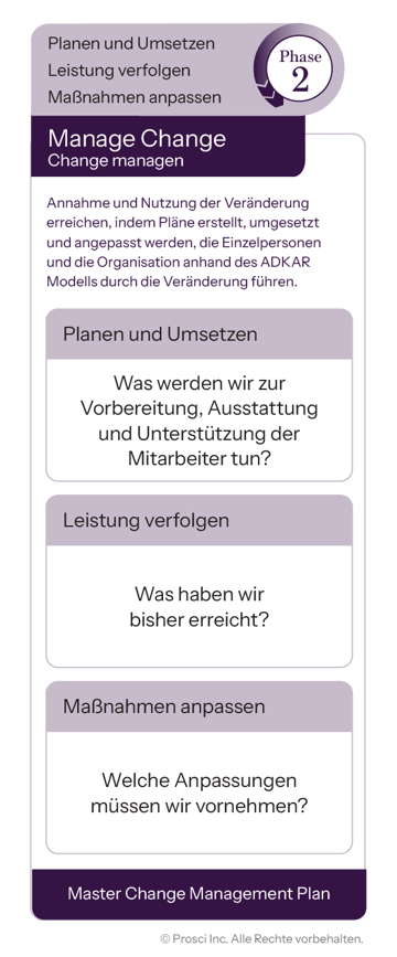 3Phase-Process-DE_Questions-P2-single