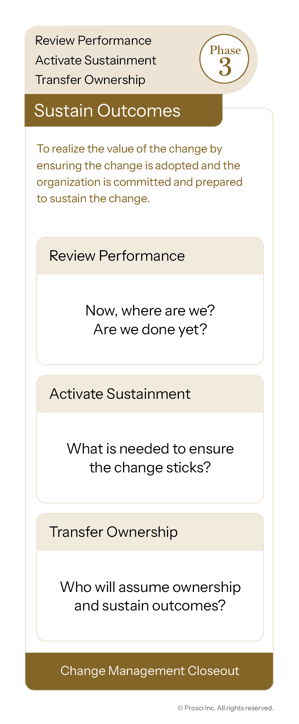 3Phase-Questions-Phase3-EN