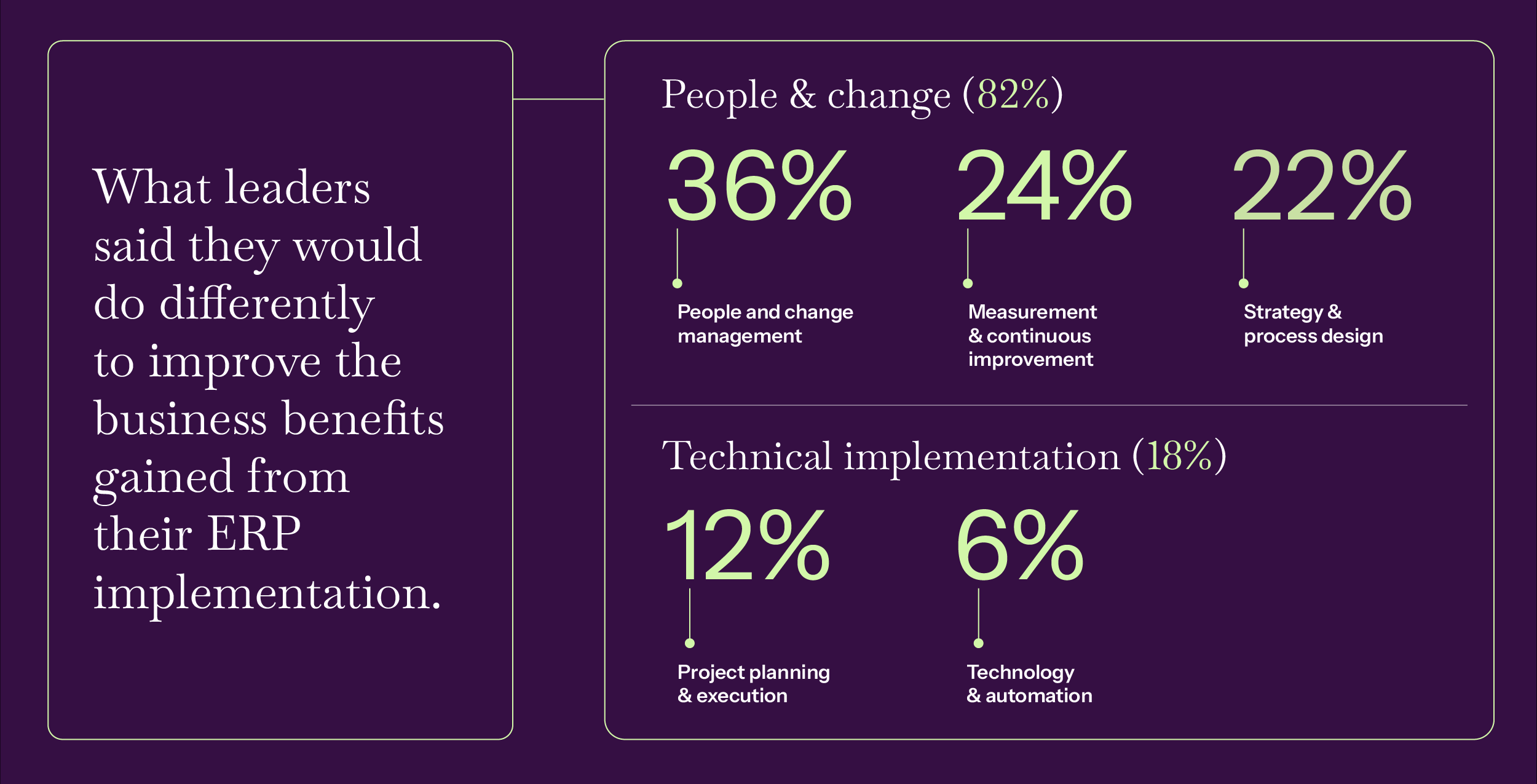 Blog_ERP_TL_1000x600px_April22_26