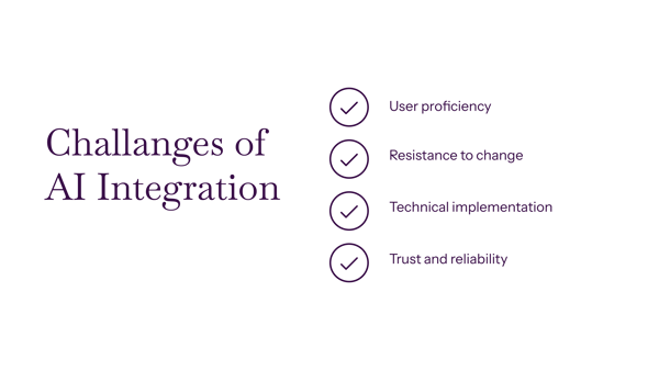 AI Integration Challenges