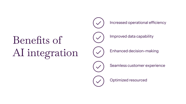 AI Integration Benefits