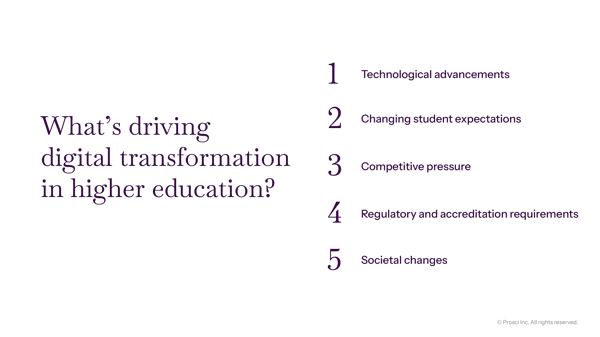 Key Drivers of DT in Higher Education