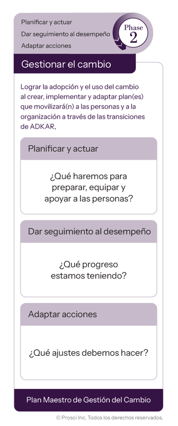 3Phase-Process-ES_Questions-P2-single 3Phase-Process-ES_Questions-P2-single