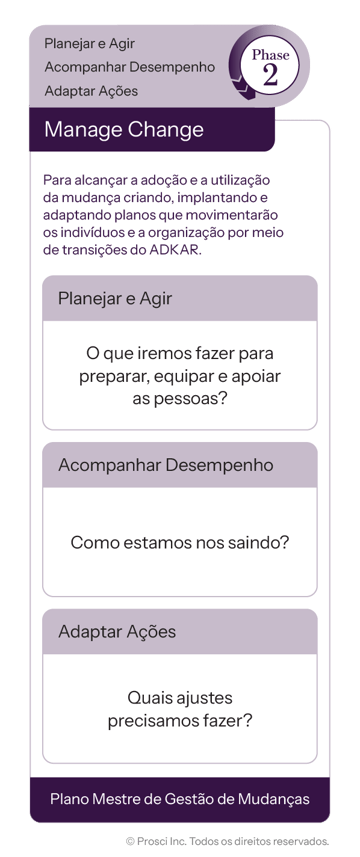 3Phase-Process-PT-BR_Questions-P2-single 3Phase-Process-PT-BR_Questions-P2-single