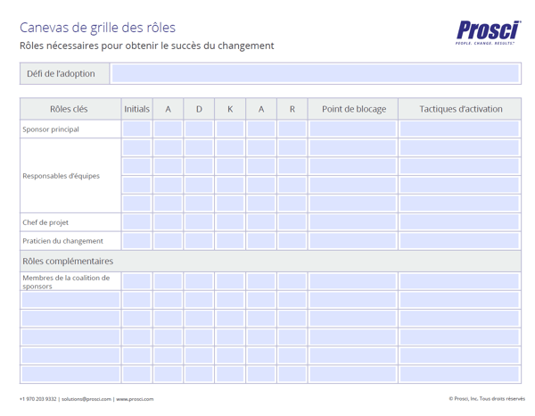 Canvas-Role-Roster-FR