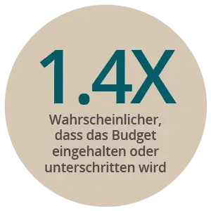 BPCM-12th-research circles_1.4x_GR