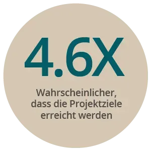 BPCM-12th-research circles_4.6x_GR