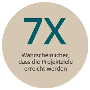 BPCM-12th-research circles_7x_GR