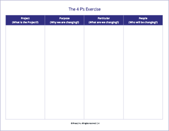 Connecting Change to Business Results With the 4 P's Exercise