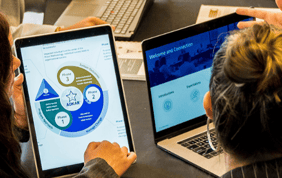 Metodologia de Gestão de Mudanças para a organização