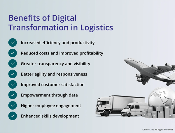 A graphic showing the benefits of digital transformation in logistics