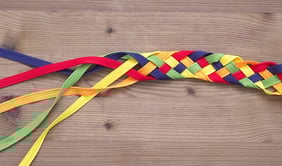 Use the ADKAR Model to Integrate Change Management & Project Management