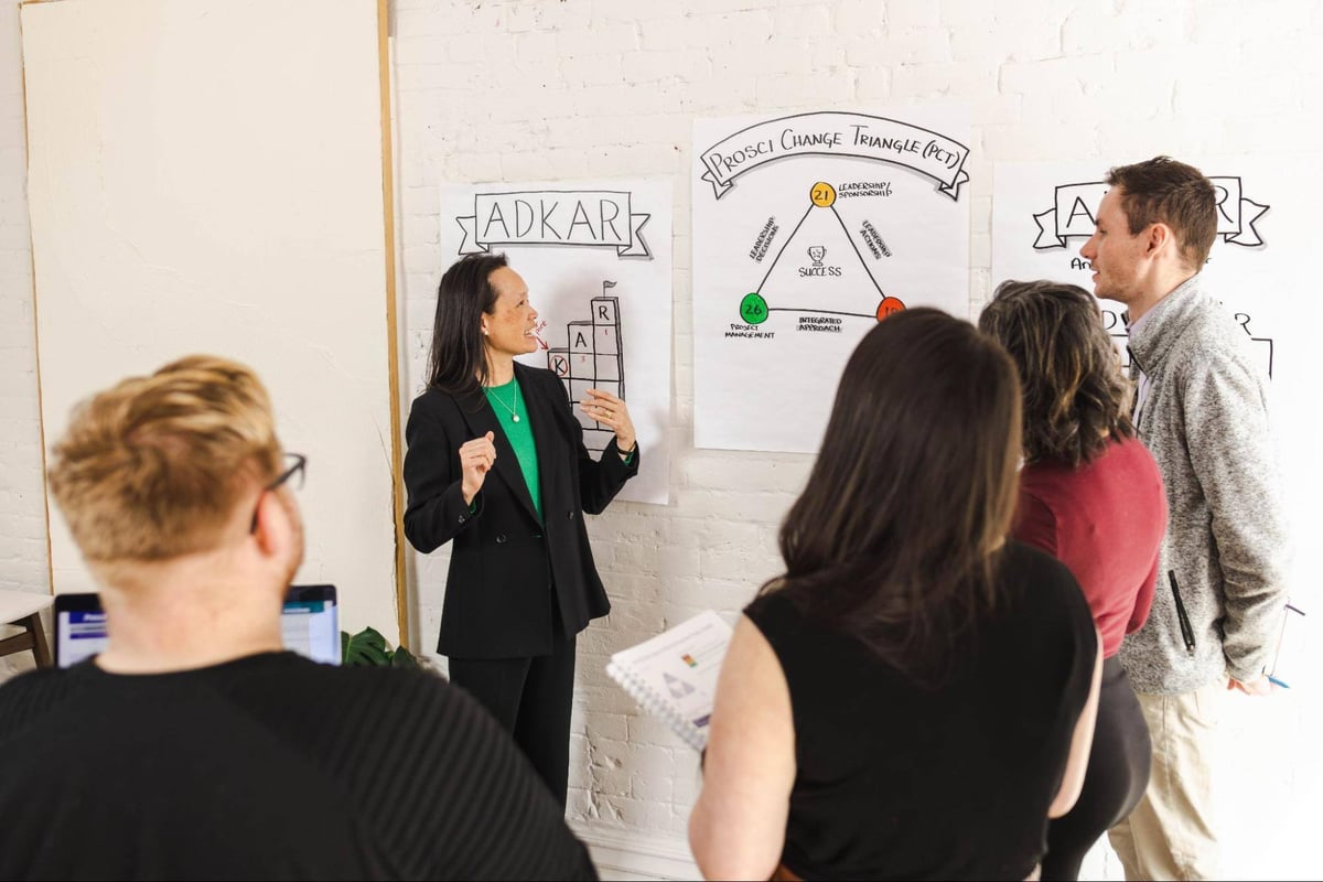 Continuous Improvement Requires Strong Change Management