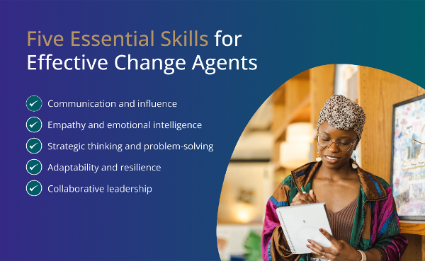 Infographic showcasing five key skills for change agents