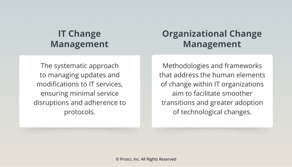 While they seem similar, IT Change management focuses on technical details, while change management focuses on the people who use the IT
