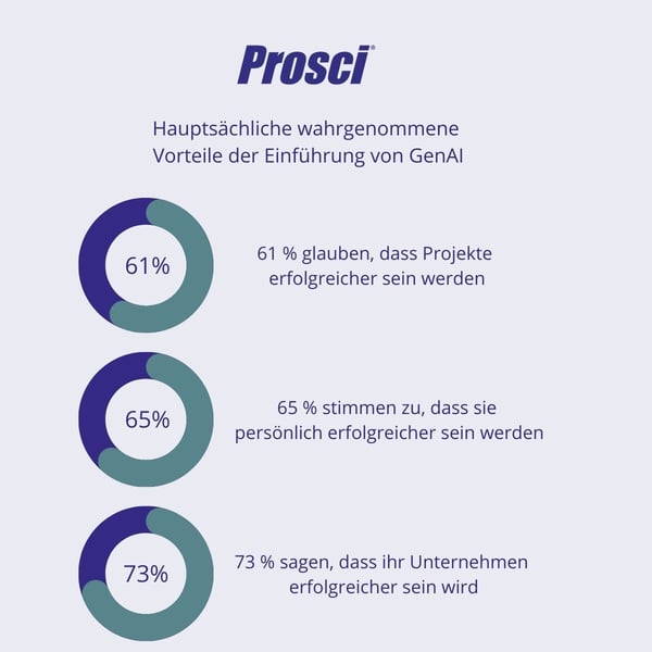 PCT Model Summary (6)