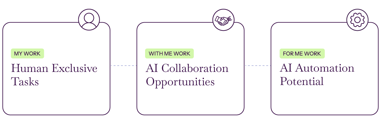 AIFrameworkBlog_Visualization_1250x407px