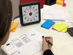 11 elementos da capacidade de mudança organizacional bem-sucedida