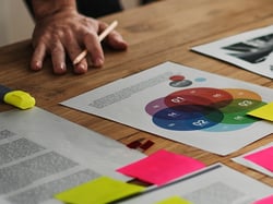 Gerenciando a Mudança para Agile