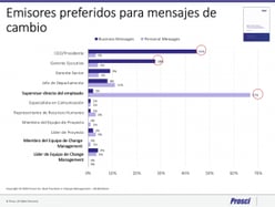 Cómo acelerar el Cambio para detener la Pandemia