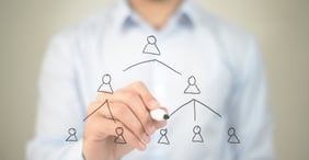 Cambios en la estructura organizacional: oportunidades y desafíos