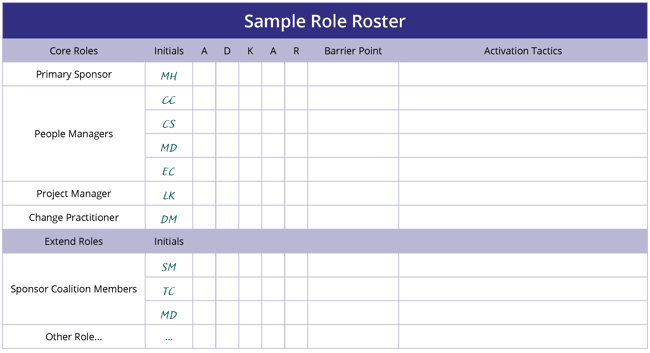 Sample-Role-Roster-1