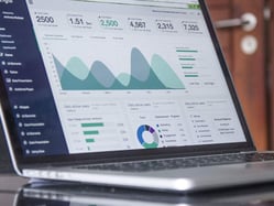 Mensuração da Gestão de Mudanças