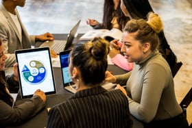 Melhores práticas em Gestão de Mudanças