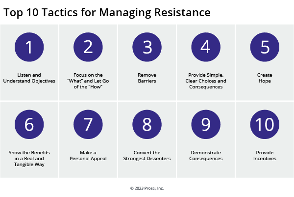 Blog Images-Top 10-Managing Resistance