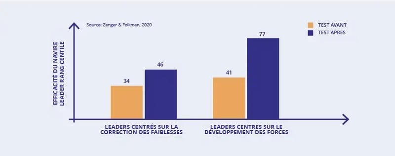 FR_graphique_1_psc_nw