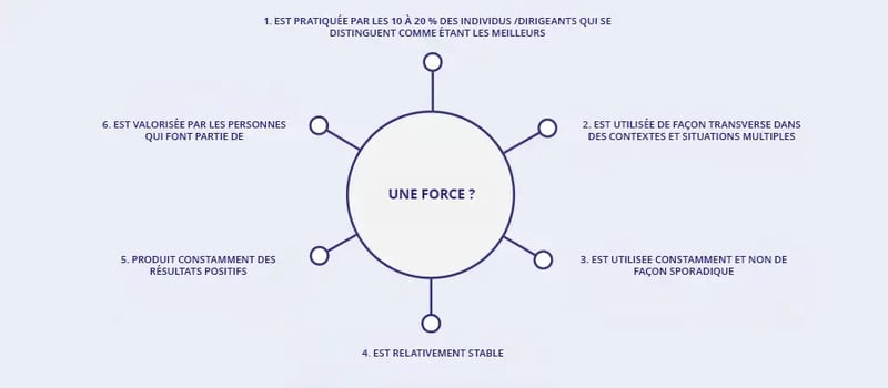 FR_graphique_2_PSC_nw