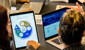 07 atualizações da Metodologia Prosci em 2021