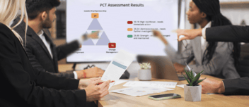 O PCT assessment é uma ferramenta