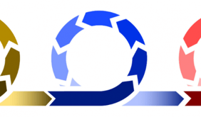 Gestão de Mudanças Ágil na Microsoft