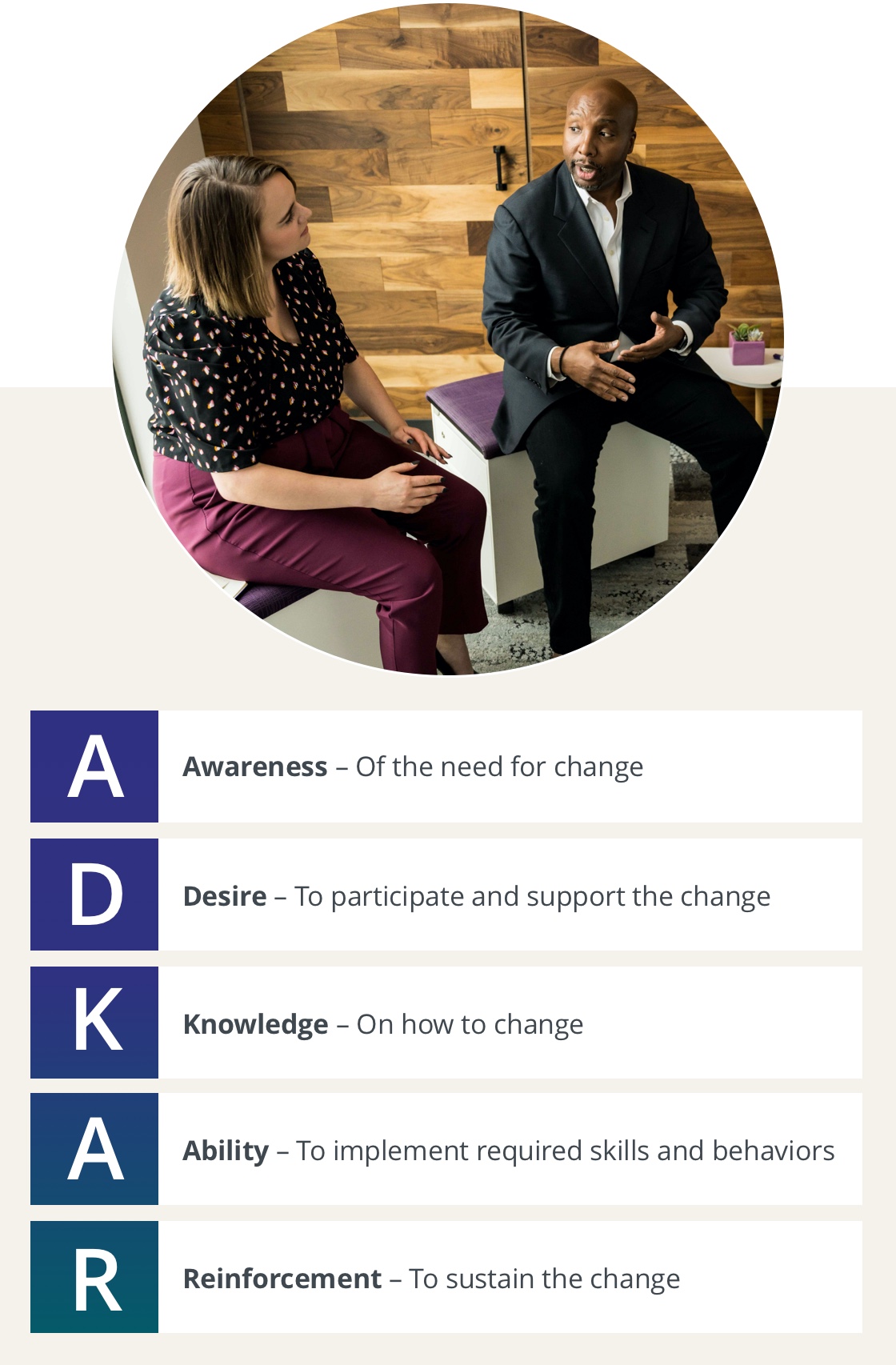 m&a change management ADKAR