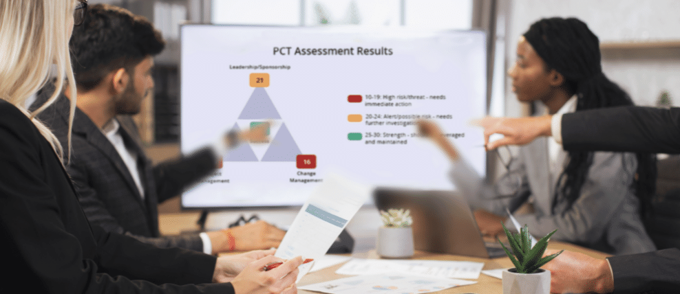 change-team-reviewing-pct-assessment-results-with-leaders_prosci